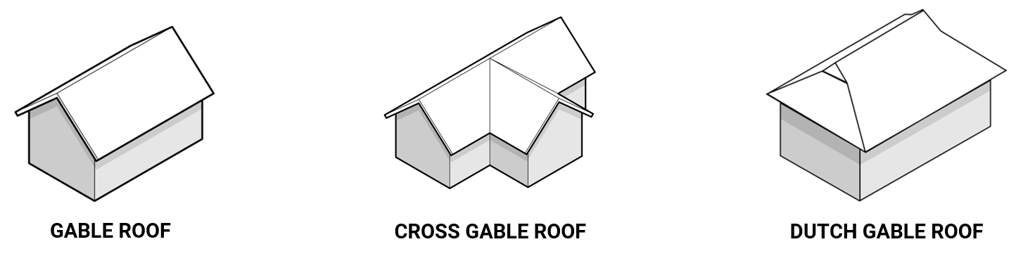 Gable Roof Variations